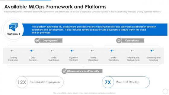 Ml devops cycle it available mlops framework and platforms
