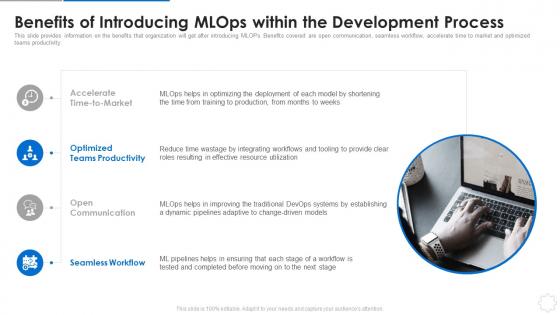 Ml devops cycle it benefits of introducing within development process