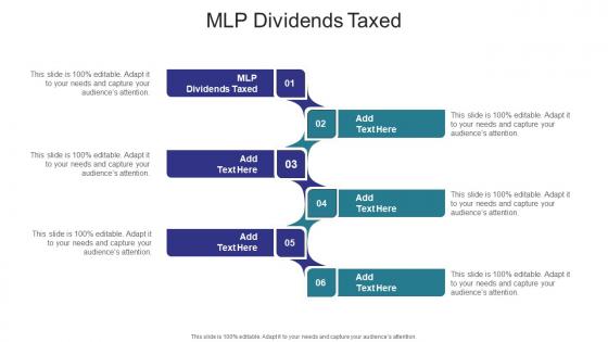 Mlp Dividends Taxed In Powerpoint And Google Slides Cpb