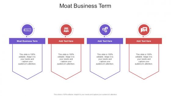 Moat Business Term In Powerpoint And Google Slides Cpb
