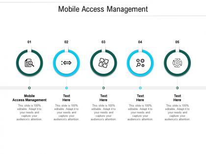 Mobile access management ppt powerpoint presentation inspiration example topics cpb