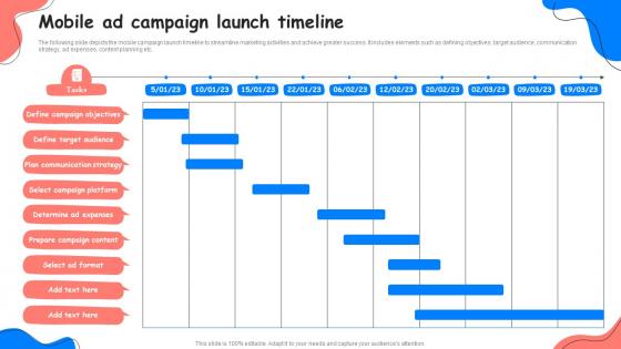 Mobile Ad Campaign Launch Timeline Adopting Successful Mobile Marketing