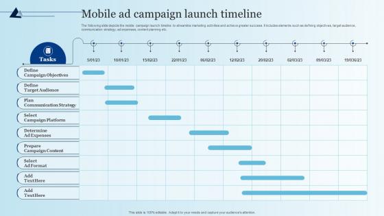 Mobile Ad Campaign Launch Timeline Integrating Mobile Marketing MKT SS V