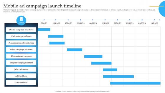 Mobile Ad Campaign Launch Timeline Mobile Marketing Guide For Small Businesses