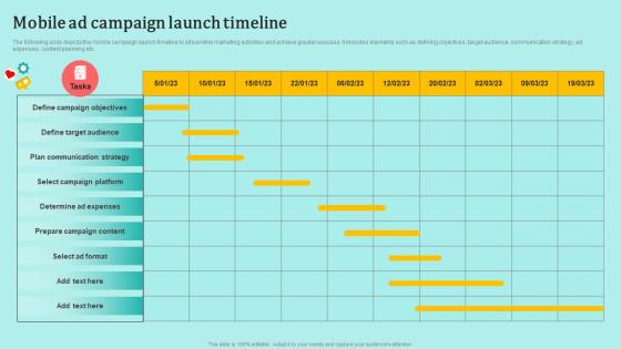 Mobile Ad Campaign Launch Timeline Understanding Pros And Cons MKT SS V