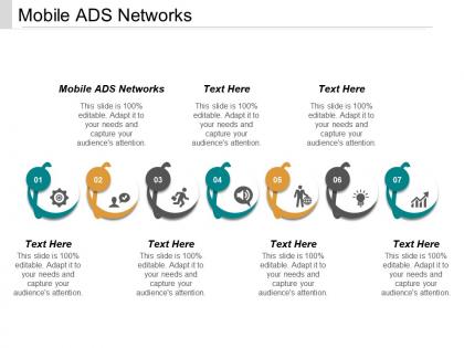 Mobile ads networks ppt powerpoint presentation layouts deck cpb