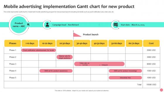 Mobile Advertising Implementation Gantt Chart For New Product