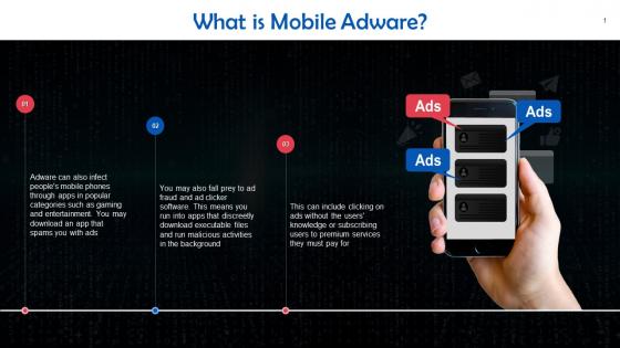 Mobile Adware In Cybersecurity Training Ppt