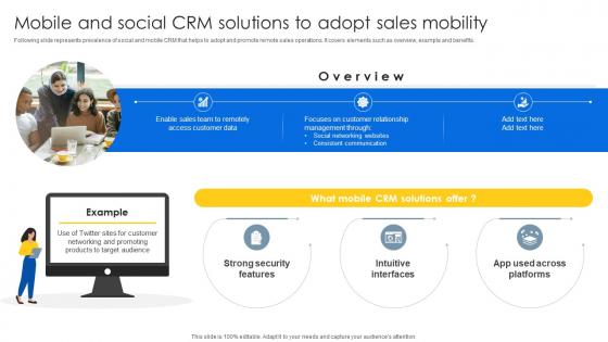 Mobile And Social CRM Solutions To Sales CRM Unlocking Efficiency And Growth SA SS