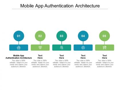 Mobile app authentication architecture ppt powerpoint presentation outline background cpb