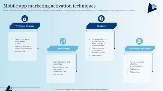 Mobile App Marketing Activation Techniques Integrating Mobile Marketing MKT SS V