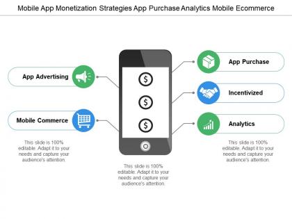 Mobile app monetization strategies app purchase analytics mobile ecommerce