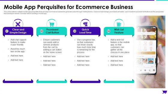 Mobile App Perquisites For Ecommerce Business