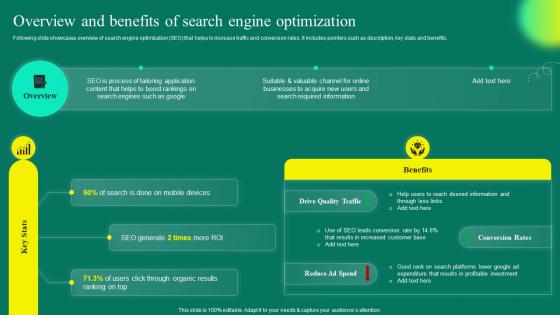Mobile App User Acquisition Strategy Overview And Benefits Of Search Engine Optimization