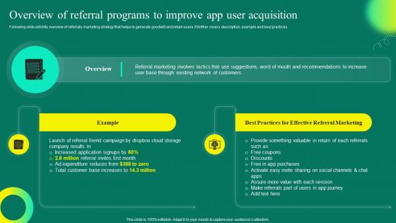 Mobile App User Acquisition Strategy Overview Of Referral Programs To Improve App User