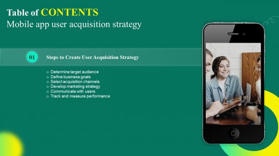 Mobile App User Acquisition Strategy Table Of Contents