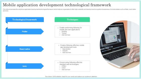 Mobile Application Development Technological Framework
