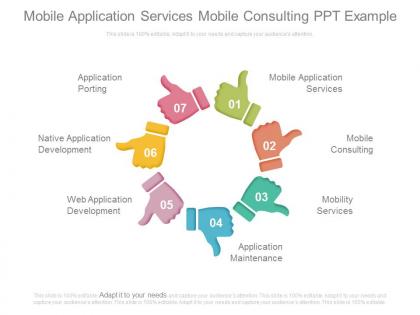 Mobile application services mobile consulting ppt example