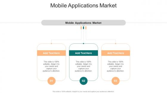 Mobile Applications Market In Powerpoint And Google Slides Cpb