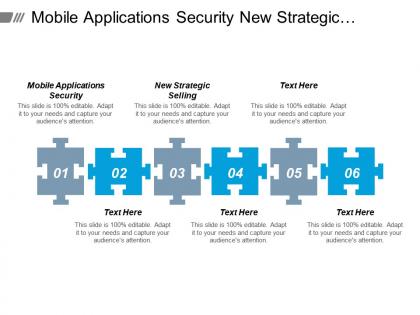 Mobile applications security new strategic selling stress management cpb