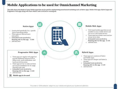 Mobile applications to be used for omnichannel marketing operating system ppt information