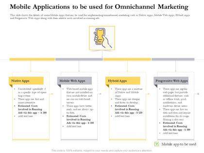 Mobile applications to be used for omnichannel marketing ppt ideas