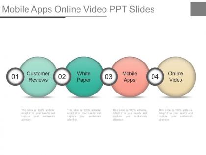 Mobile apps online video ppt slides