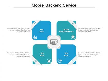 Mobile backend service ppt powerpoint presentation layouts gridlines cpb