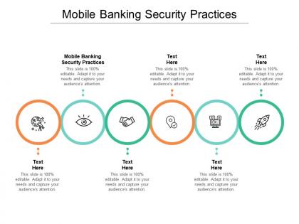 Mobile banking security practices ppt powerpoint presentation inspiration grid cpb