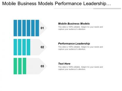 Mobile business models performance leadership corporate communication strategy cpb