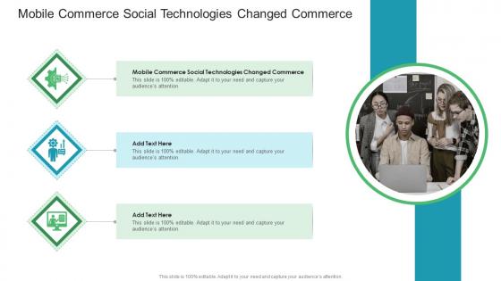 Mobile Commerce Social Technologies Changed Commerce In Powerpoint And Google Slides Cpb