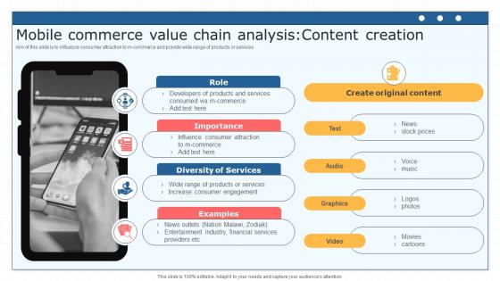 Mobile Commerce Value Chain Analysis Content Creation