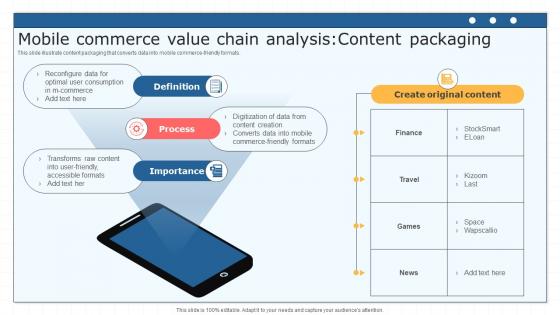 Mobile Commerce Value Chain Analysis Content Packaging