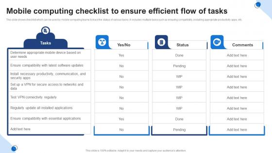 Mobile Computing Checklist To Ensure Efficient Flow Of Tasks