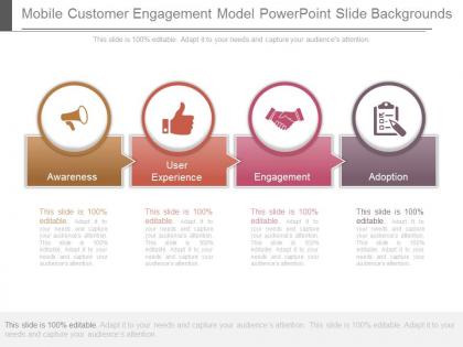 Mobile customer engagement model powerpoint slide backgrounds