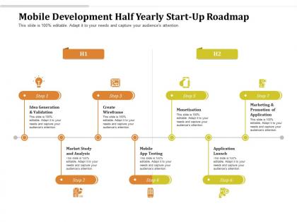 Mobile development half yearly start up roadmap