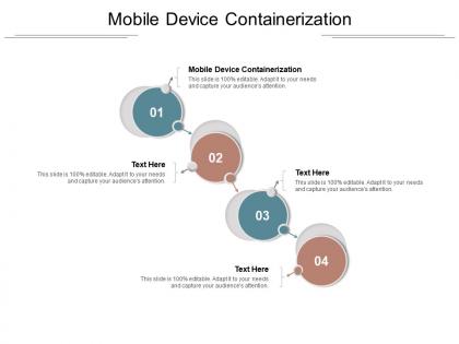 Mobile device containerization ppt powerpoint presentation infographic template background cpb