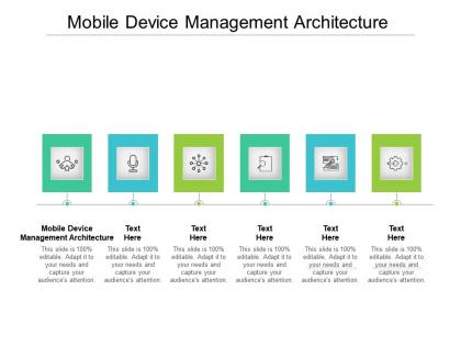 Mobile device management architecture ppt powerpoint presentation model templates cpb