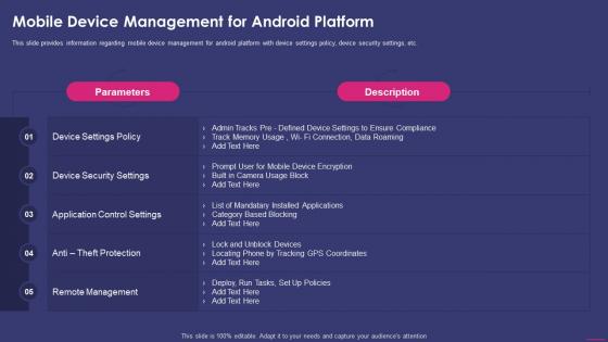 Mobile Device Management For Android Platform Enterprise Mobile Security For On Device