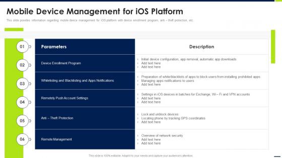 Mobile Device Management For IOS Platform Android Device Security Management