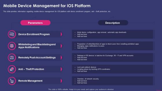 Mobile Device Management For IOS Platform Enterprise Mobile Security For On Device