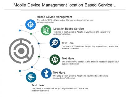 Mobile device management location based service usability security