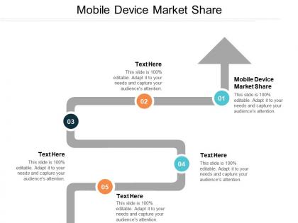 Mobile device market share ppt powerpoint presentation file shapes cpb