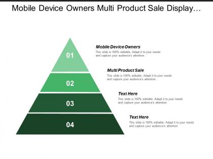 Mobile device owners multi product sale display advertising
