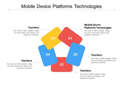 Mobile device platforms technologies ppt powerpoint presentation model visuals cpb