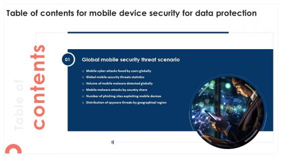 Mobile Device Security For Data Protection Table Of Contents Cybersecurity SS