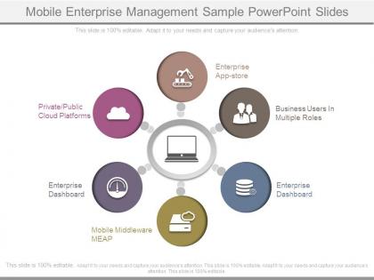 Mobile enterprise management sample powerpoint slides
