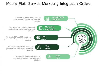 Mobile field service marketing integration order manager dashboard