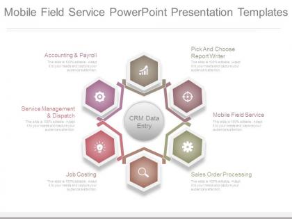 Mobile field service powerpoint presentation templates