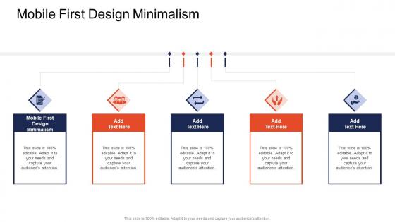 Mobile First Design Minimalism In Powerpoint And Google Slides Cpb